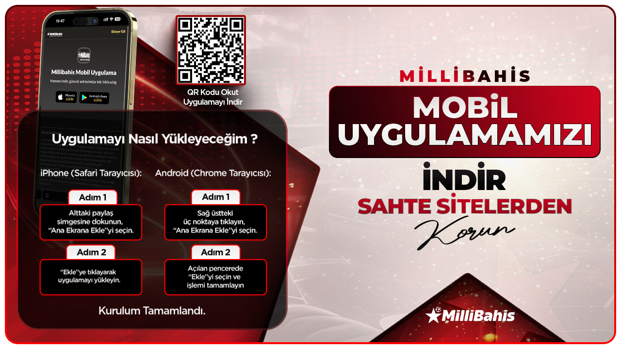 Sahte Sitelerden Nasıl Korunurum?